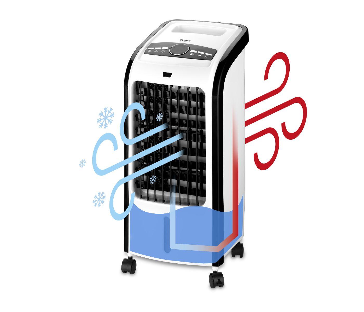 Ανεμιστήρας Air Cooler Trisa Electronics Hydro Cool SPK Elna