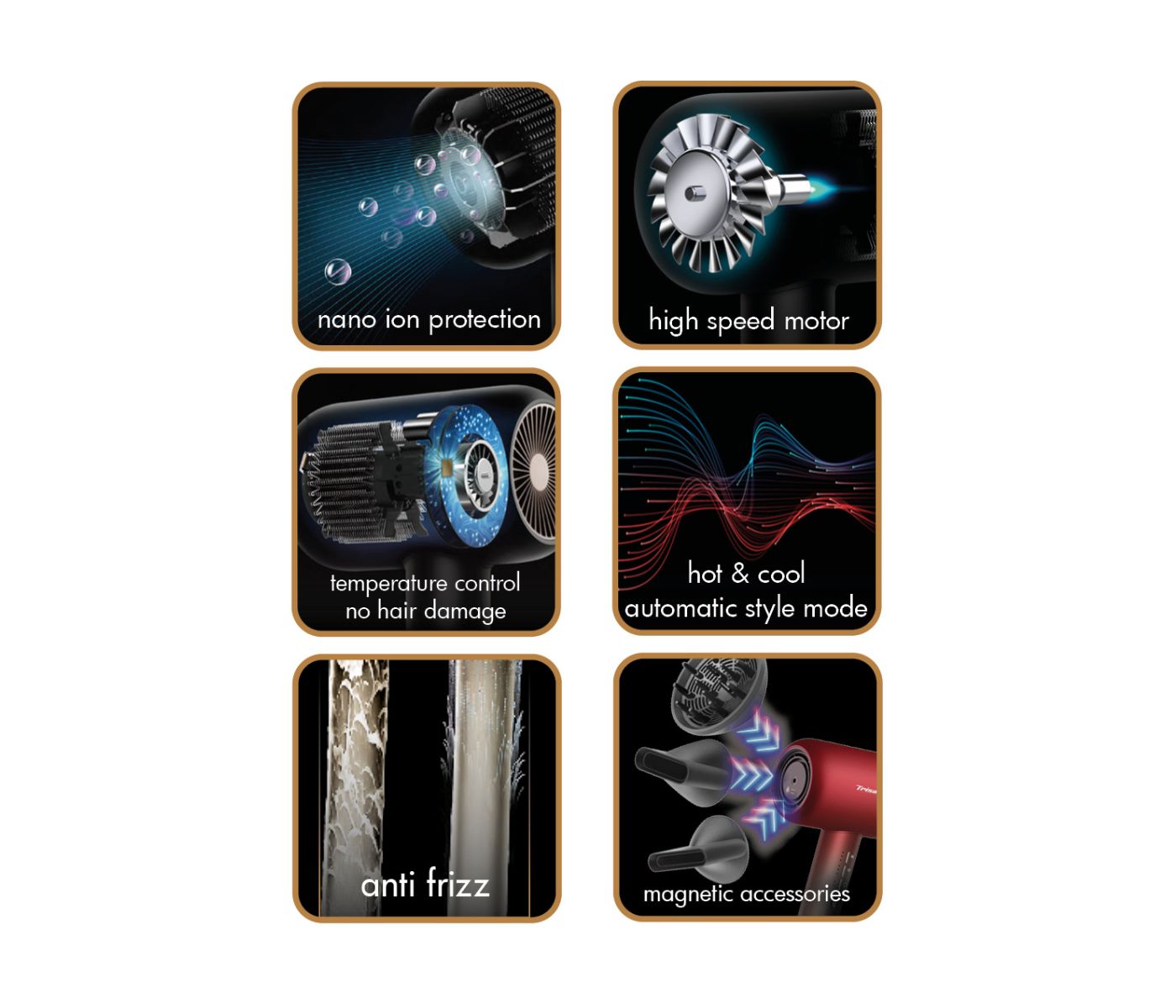 Πιστολάκι Μαλλιών Ionic Trisa Electronics Ultra Ionic Pro SPK Elna